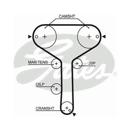 x TRİGER KAYIŞI 155x190 DAIHATSU CHARADE 1.0GTTI 12V 87-93 CT815-GATES 5259XS-1356887707