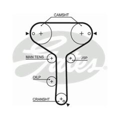 x TRİGER KAYIŞI 155x190 DAIHATSU CHARADE 1.0GTTI 12V 87-93 CT815-GATES 5259XS-1356887707