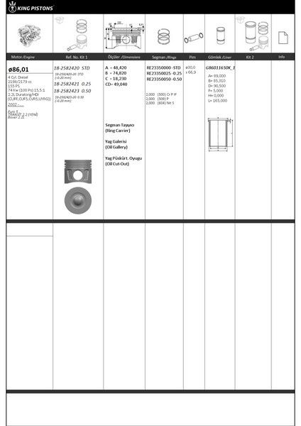 MOTOR PİSTON SEGMAN STD RİKEN SEG. BOXER III - JUMPER III C81 110BG/C96 130BG/C110 150BG PUMA TRANSİT V348-V362-V363 2.2 TDCI 155PS 11 1-KINGPISTON 18-2582420-BK2Q6105EAA-87-72755