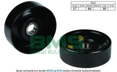 ALTERNATÖR GERGİ RULMANI FIESTA 1.8DI 00- -FOCUS 1.8TDCI-1.8DI-1.8TDDI 98-04 -TOURNEO CONNECT 1.8D-BMS 058-98FF19A216BB-98FF19A216BD-1118677