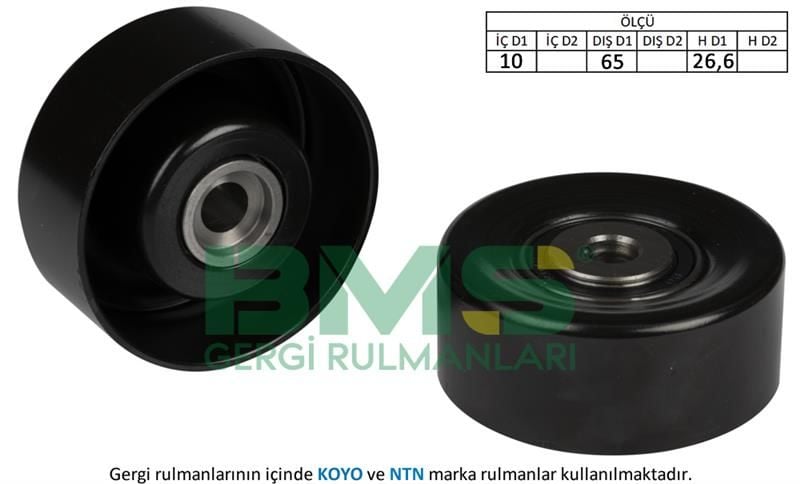 ALTERNATÖR GERGİ RULMANI PARTNER-BERLINGO 1.1-1.4-P306 1.1.1.4-1.6-XSARA 1.6i-SAXO 1.1-1.4-1.6-BMS 141-6453.S4-6453.S5-96222692-96584013