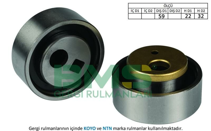 EKSANTRİK RULMANI 106-205-206-306-307-309-C15-EXPERT-PARTNER-SAXO-BERLINGO 1.1-1.4-P405 1.6-1.9-BMS-0829.19