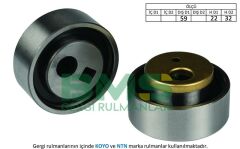 EKSANTRİK RULMANI 106-205-206-306-307-309-C15-EXPERT-PARTNER-SAXO-BERLINGO 1.1-1.4-P405 1.6-1.9-BMS-0829.19