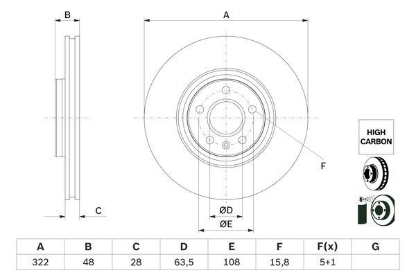 ÖN FREN AYNASI VOLVO S60 III 19 S90 II 19 V60 18 V90 II 16 XC40 18 XC60 II 19 17 JANT 322 CAP-BOSCH-31423724-31471413-31665446