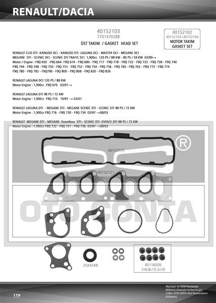 ÜST TAKIM CONTASI MGN-LGN-KNG-MASTER- TRAFİC-VİVARO 1.9 DCİ-DTI F9Q KEÇELİ-OTOCONTA 40152103-7701470288